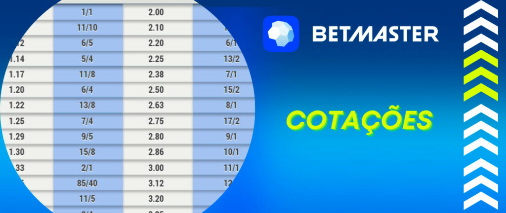 unibet