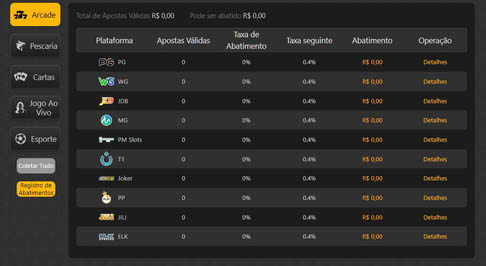 1xbet é confiável