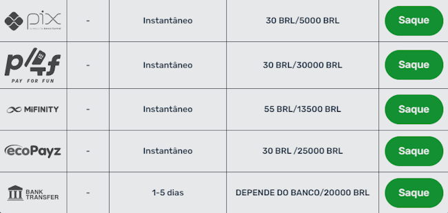 betandreas